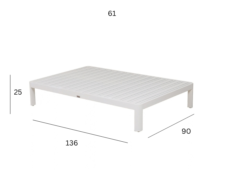 PETRA Middle table