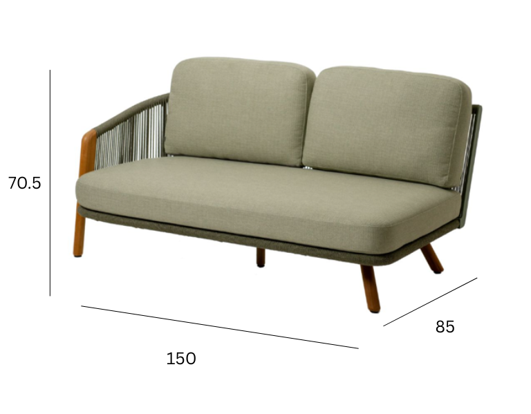 THEMA Right Seater
